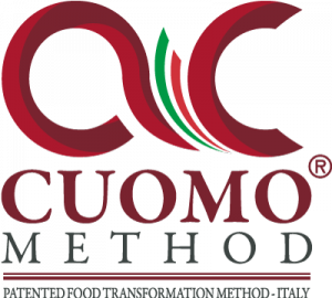 Cuomo Method